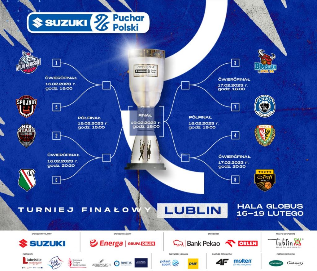 Terminarz Suzuki Puchar Polski wszystkie informacje zawarte na plakacie znajdują się w artykule